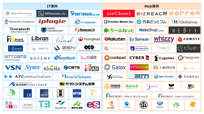 無料PHPスクールが紹介する企業